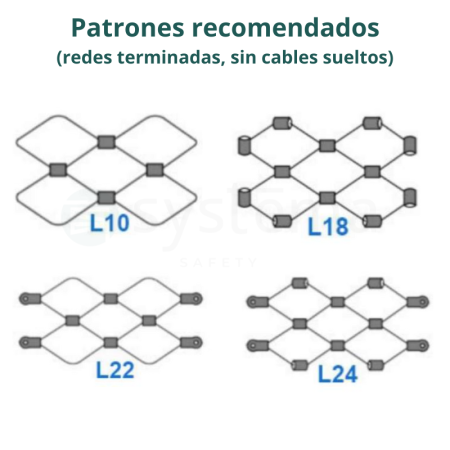 Redes de Acero Inoxidable - Mallas en acero inox AISI 316