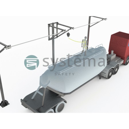 Truck loading security system SKR