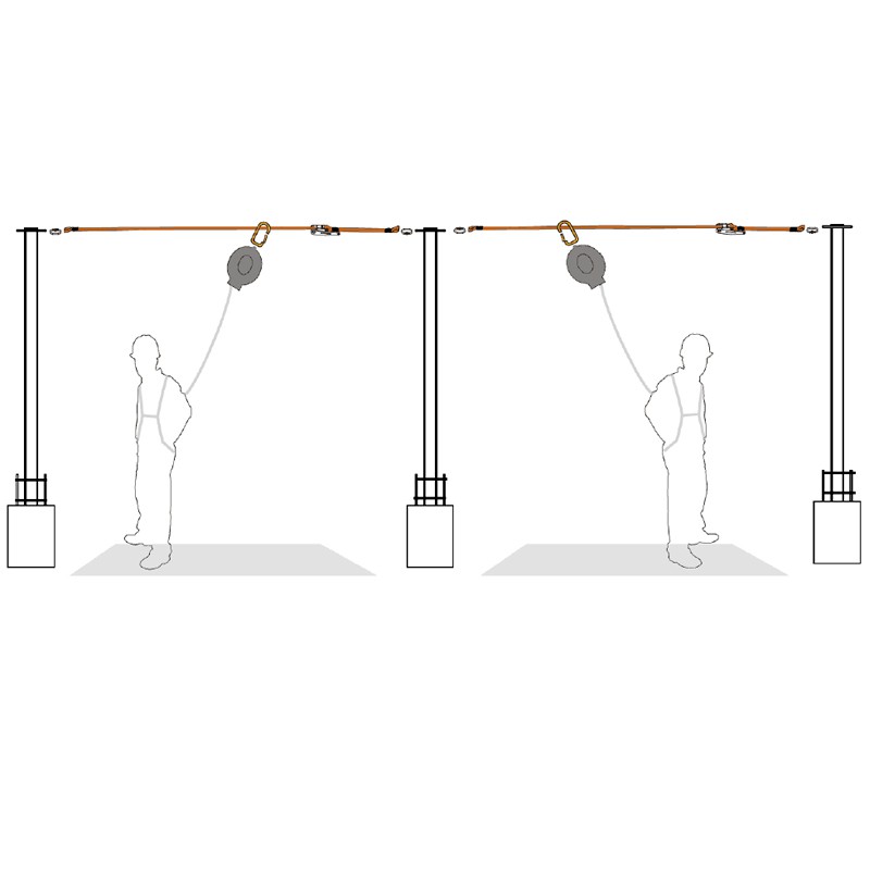 Structural anchorage for transportable lifelines