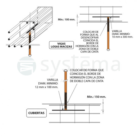 Anchor point for ceilings