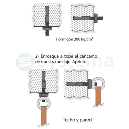 Textile anchor with mechanical fastening