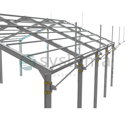 Edge Protection with Rand Plus Nets