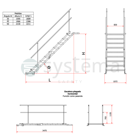 Stairways for construction sites