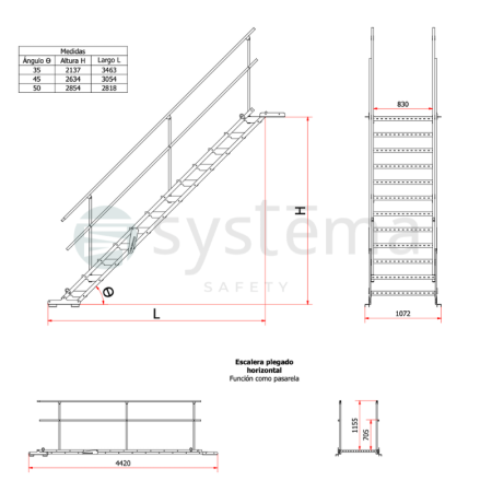 Stairways for construction sites